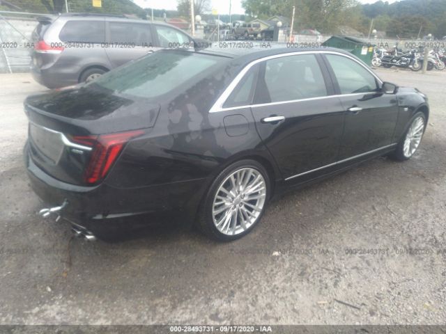 Cadillac CT6 2020 аукцион фото