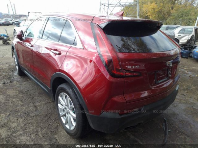 Cadillac XT4 2020 аукцион фото