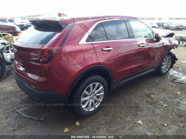 Cadillac XT4 2020 аукцион фото