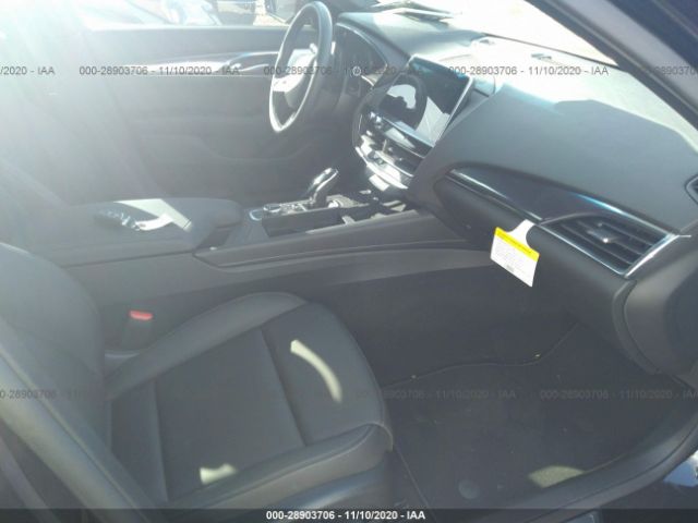 Cadillac CT5 2020 аукцион фото