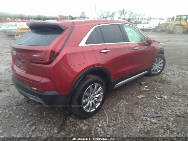 Cadillac XT4 2020 аукцион фото
