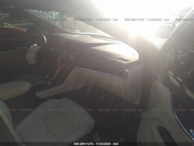 Cadillac XT5 2019 аукцион фото