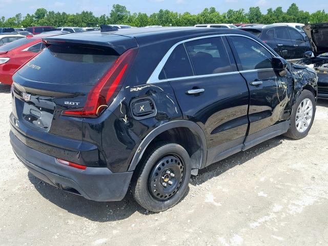 Cadillac XT4 2019 аукцион фото