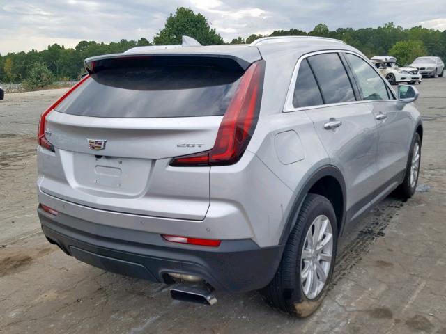 Cadillac XT4 2019 аукцион фото