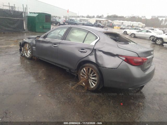 Infiniti Q50 2020 аукцион фото